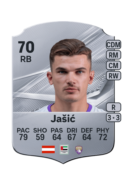 Carte de Adis Jašić