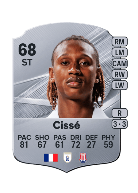 Carte de Lamine Cissé