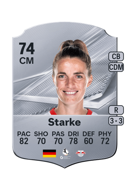 Carte de Sandra Starke