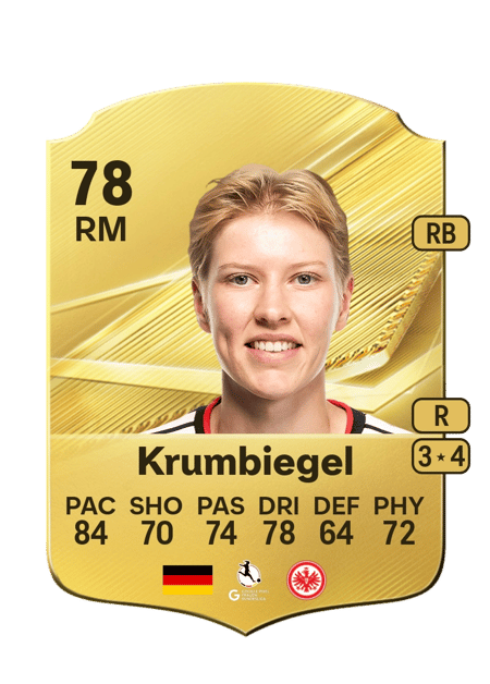 Carte de Paulina Krumbiegel