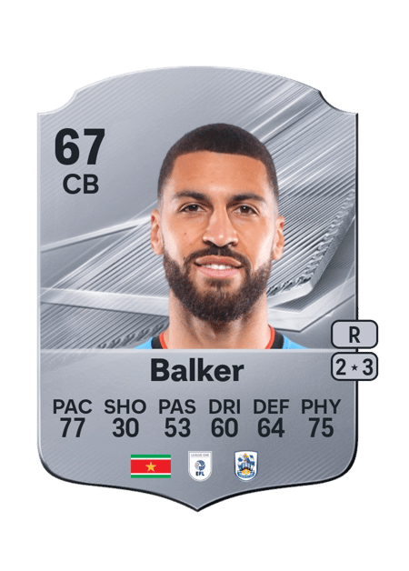 Carte de Radinio Balker