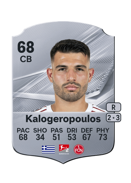 Carte de Alexios Kalogeropoulos