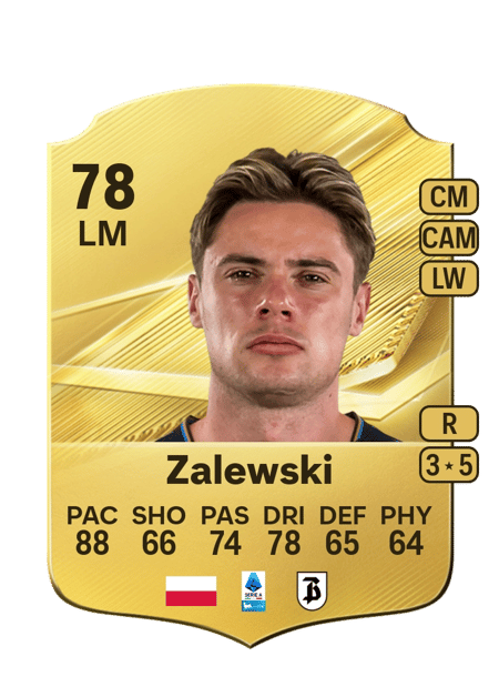 Carte de Nicola Zalewski