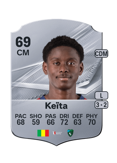 Carte de Habib Keïta