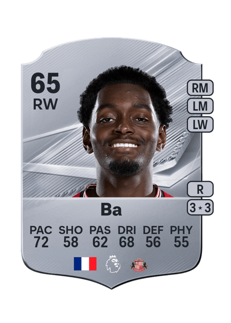 Carte de Abdoullah Ba
