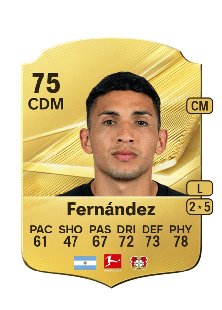 Carte de Ezequiel Fernández
