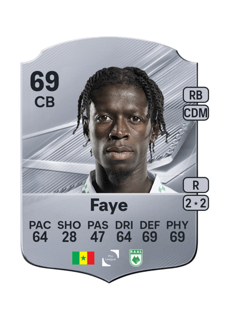Carte de Wagane Faye