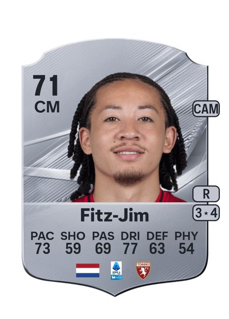Carte de Kian Fitz-Jim