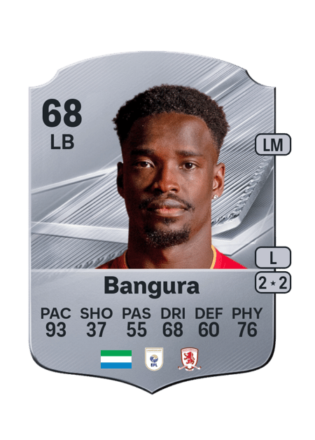 Carte de Alex Bangura