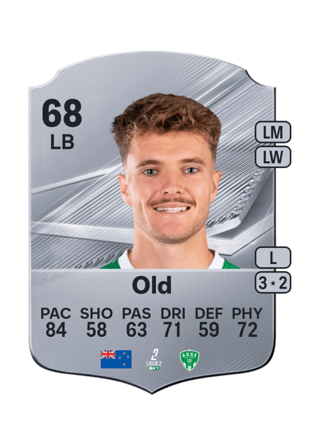 Carte de Ben Old