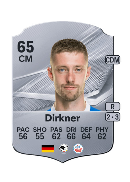 Carte de Jonas Dirkner