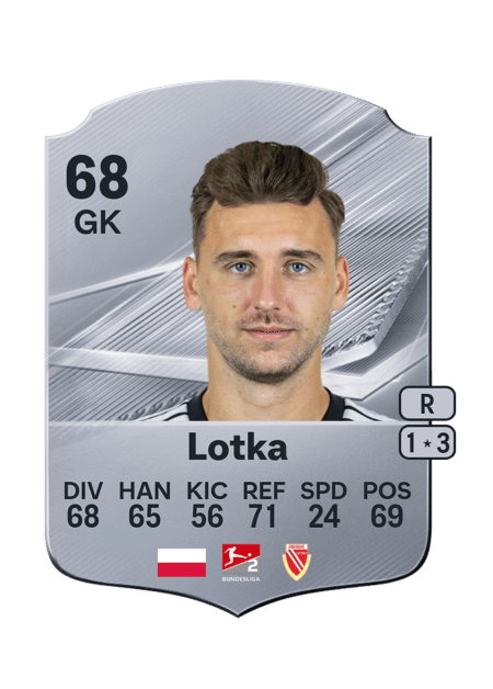 Carte de Marcel Lotka
