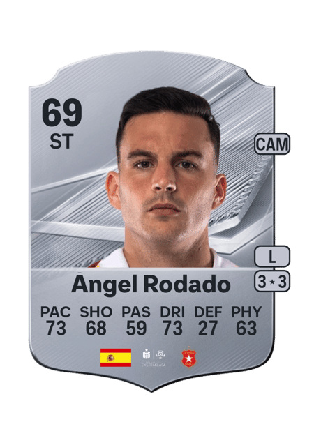 Carte de Ángel Rodado