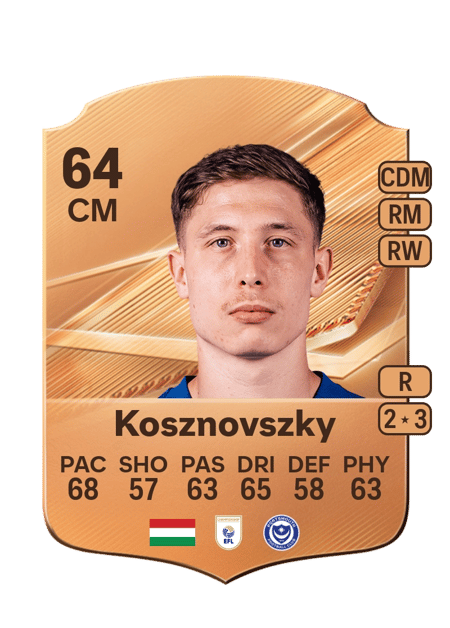 Carte de Márk Kosznovszky