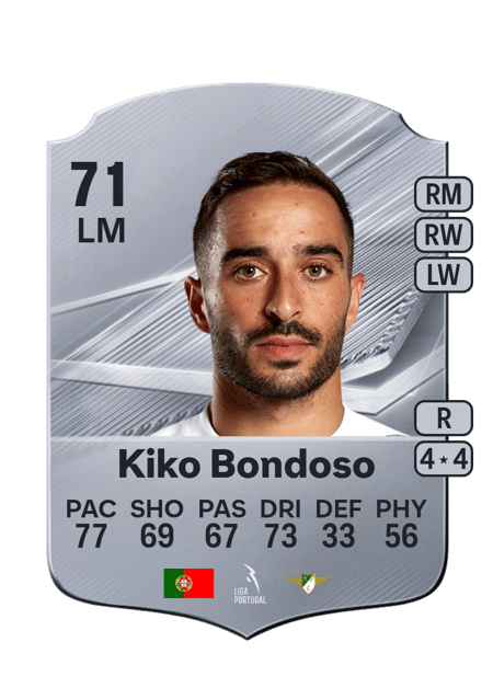 Carte de Kiko Bondoso