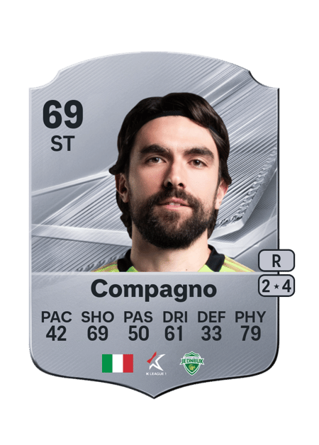 Carte de Andrea Compagno
