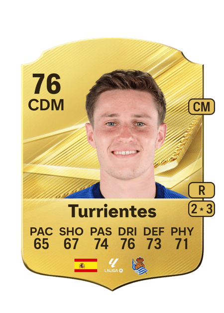 Carte de Turrientes