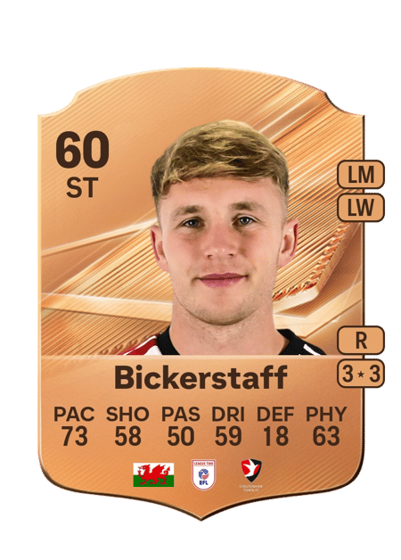 Carte de Jake Bickerstaff