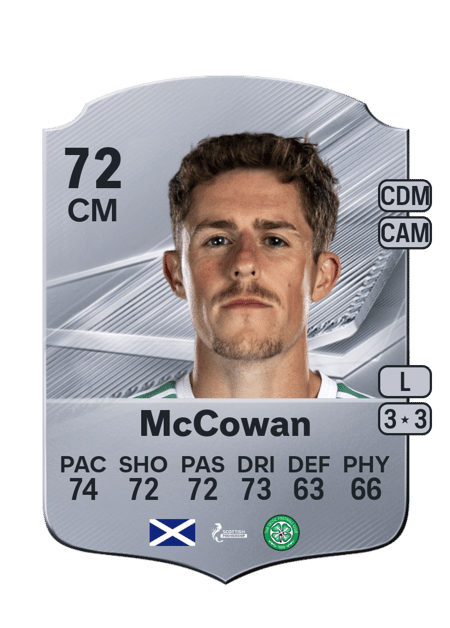 Carte de Luke McCowan