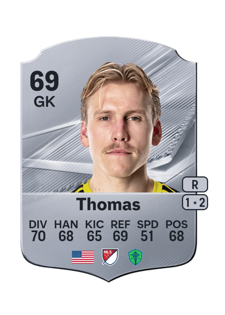Carte de Andrew Thomas