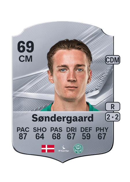 Carte de Mads Søndergaard