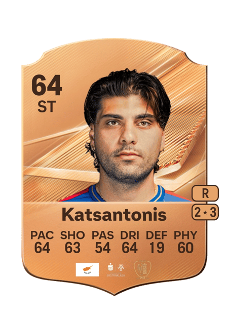 Carte de Andreas Katsantonis