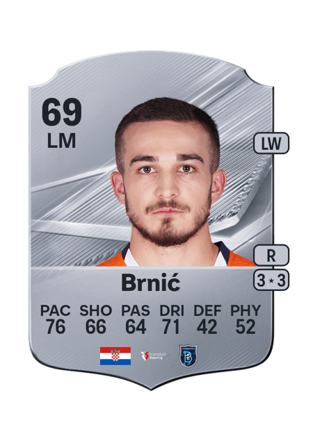 Carte de Ivan Brnić