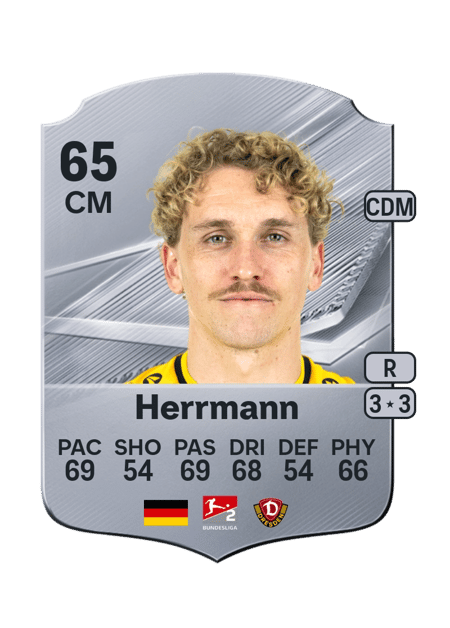 Carte de Luca Herrmann