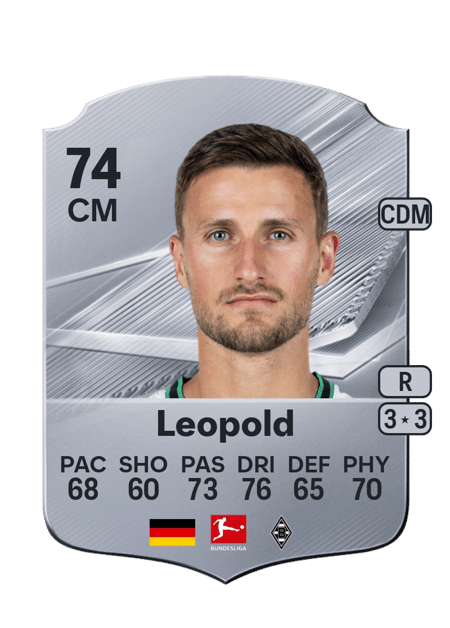 Carte de Enzo Leopold
