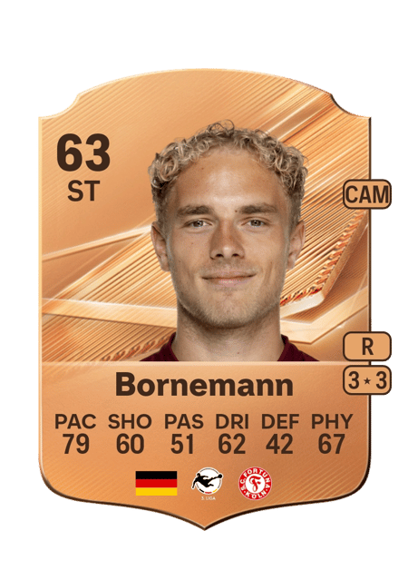 Carte de Timo Bornemann