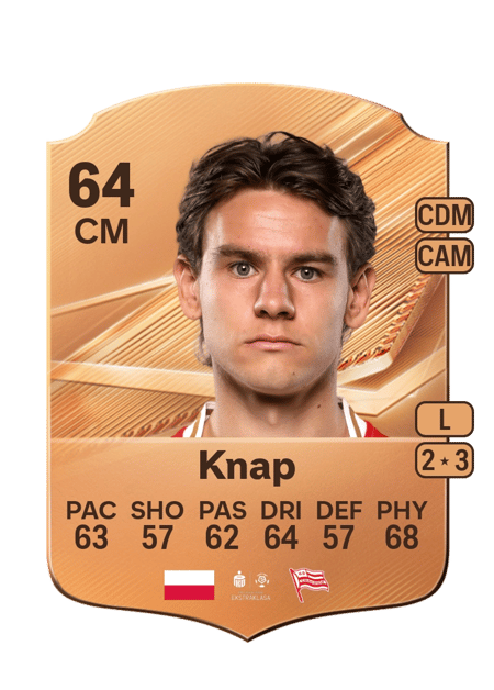 Carte de Karol Knap