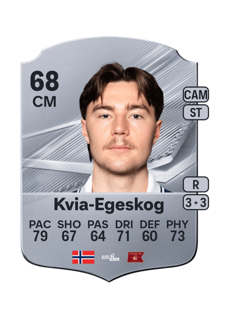 Carte de Simen Kvia-Egeskog