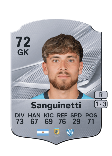 Carte de Facundo Sanguinetti