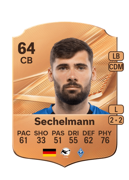 Carte de Tim Sechelmann