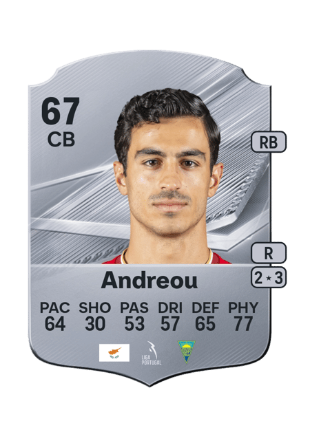 Carte de Stélios Andreou