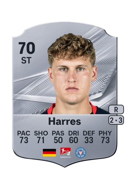 Carte de Phil Harres