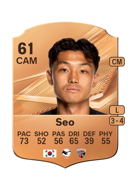 Carte de Jong-min Seo