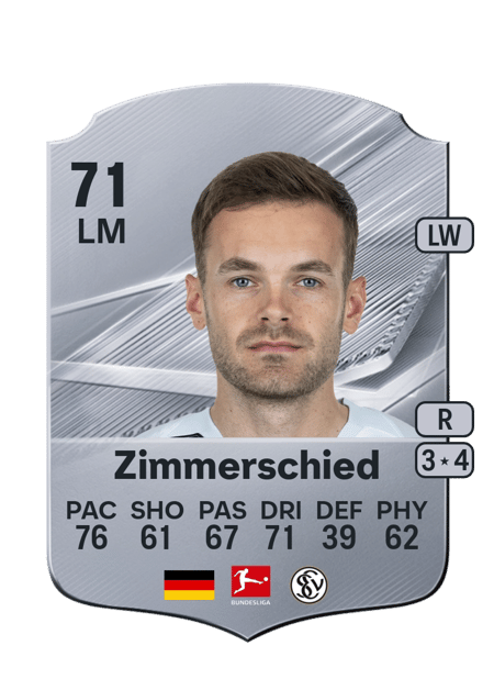 Carte de Tom Zimmerschied