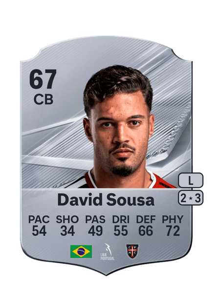 Carte de David Sousa