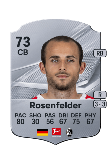 Carte de Max Rosenfelder