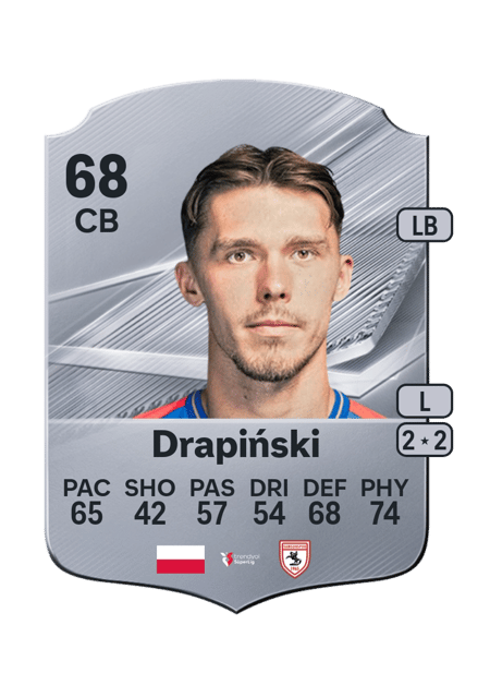 Carte de Igor Drapiński