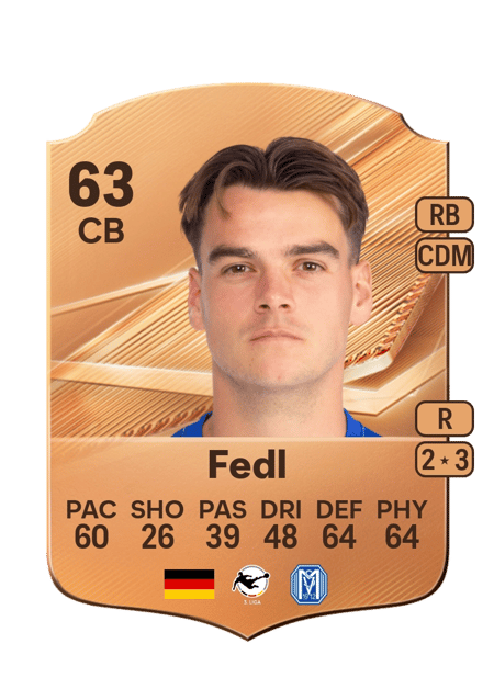 Carte de Jonas Fedl