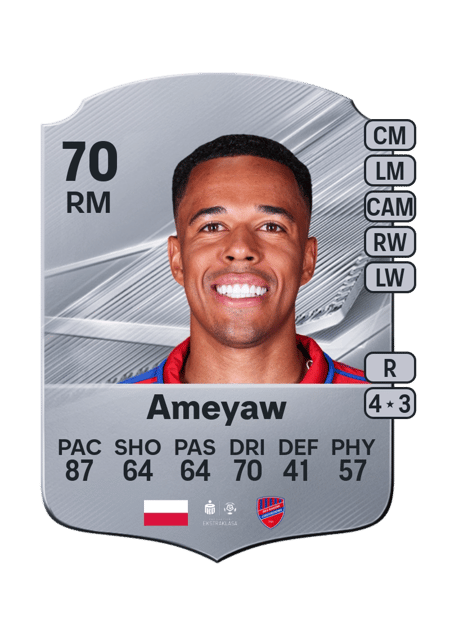 Carte de Michael Ameyaw