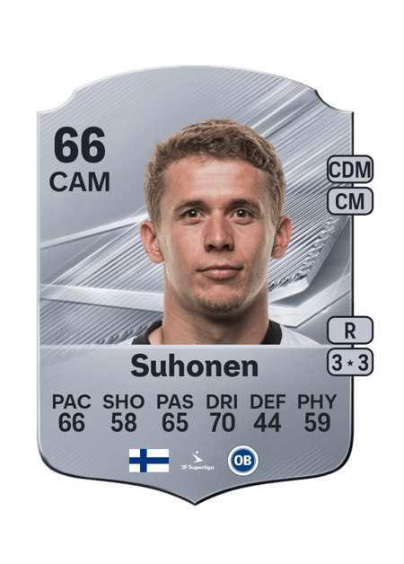 Carte de Anssi Suhonen