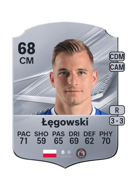 Carte de Mateusz Łęgowski