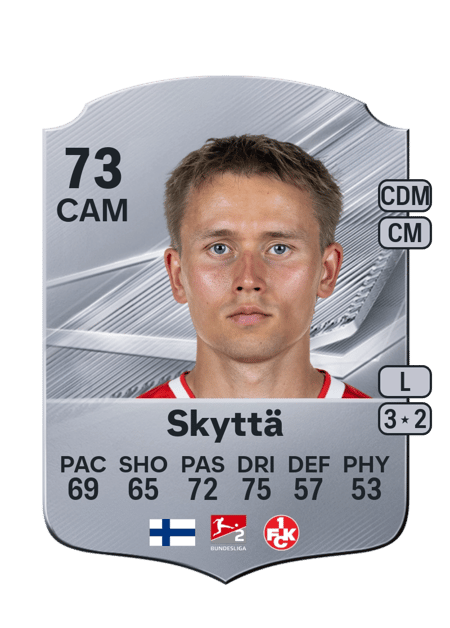 Carte de Naatan Skyttä