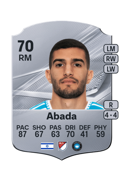 Carte de Liel Abada