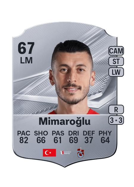 Carte de Metehan Mimaroğlu