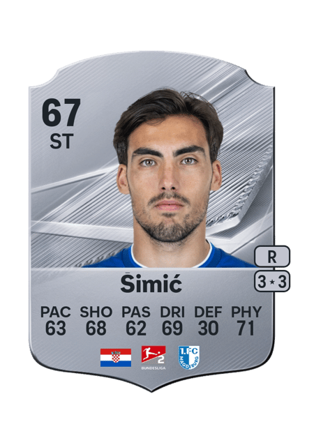 Carte de Roko Šimić