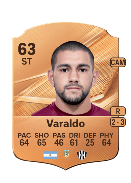 Carte de Lucas Varaldo